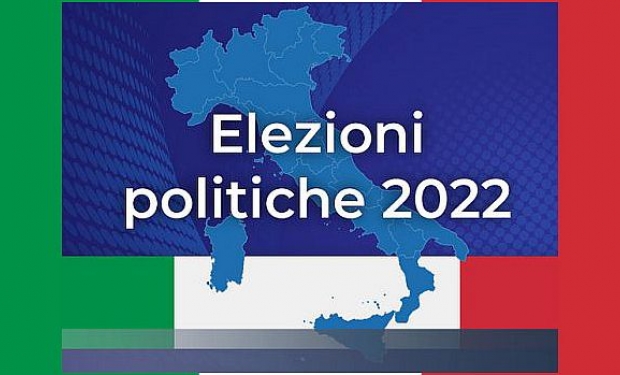 Como funciona o sistema político e eleitoral na Itália